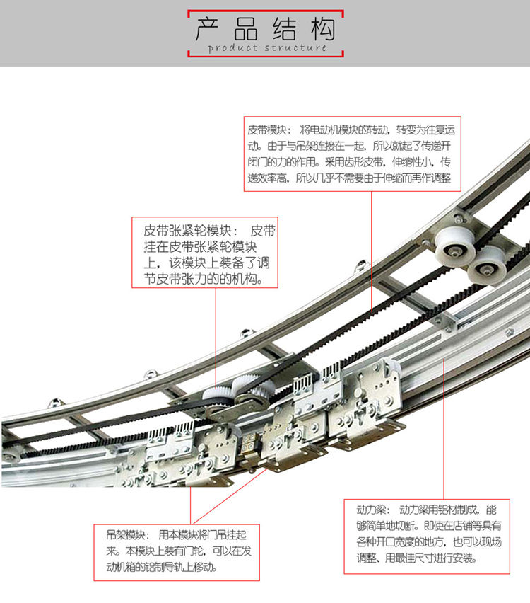 弧形自动门产品结构