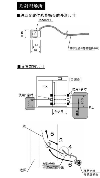 自动门辅助光线传感器安装技术