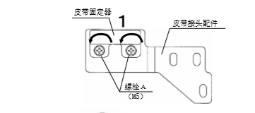 杏鑫平台自动门皮带安装说明书