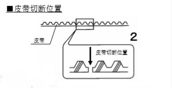 杏鑫平台自动门皮带切断-示图