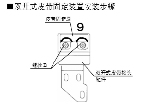 双开玻璃自动门皮带安装说明