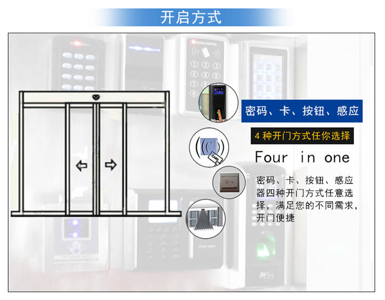 玻璃自动感应门开启方式