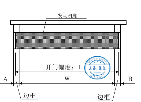 杏鑫平台自动门发动机箱切割尺寸示意图