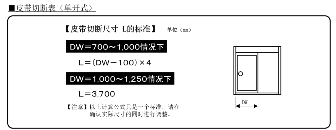 单开自动门皮带切断表