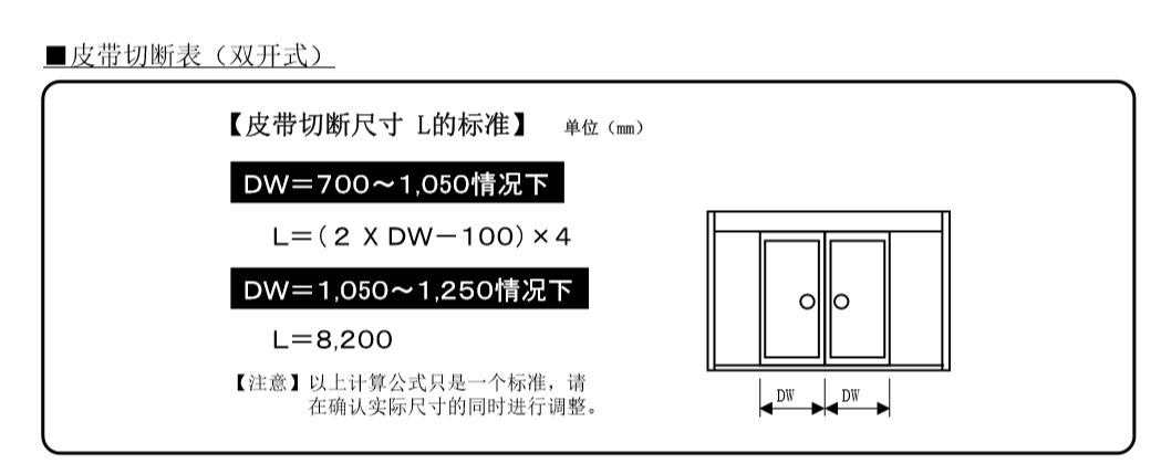 双开自动门皮带切断表