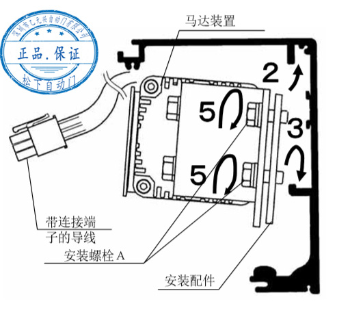 杏鑫平台自动门马达安装