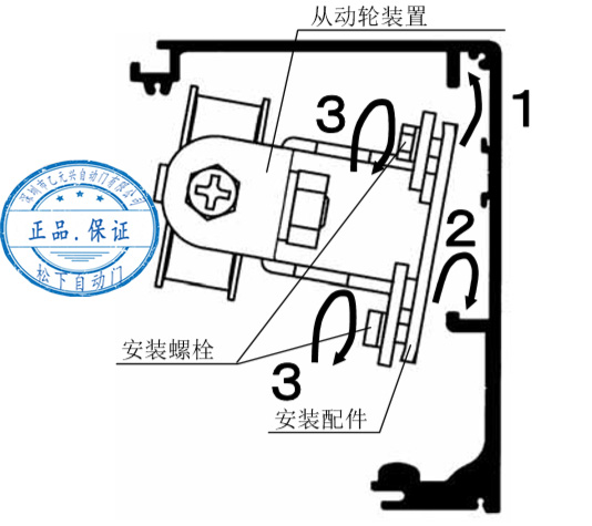 杏鑫平台自动门从动轮安装