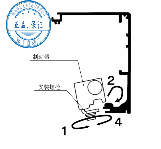 自动门制动安装