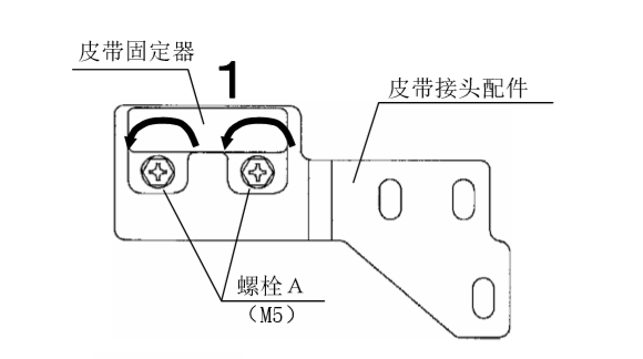 单开自动门皮带安装