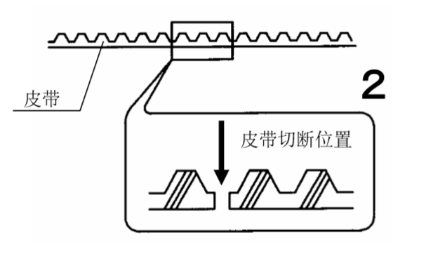 自动门皮带切断图