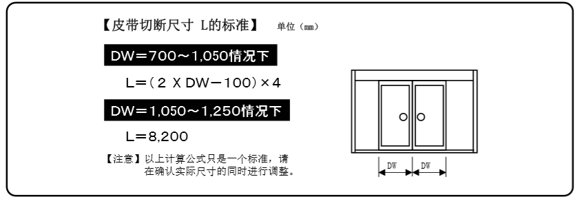 单开自动门皮带切断表