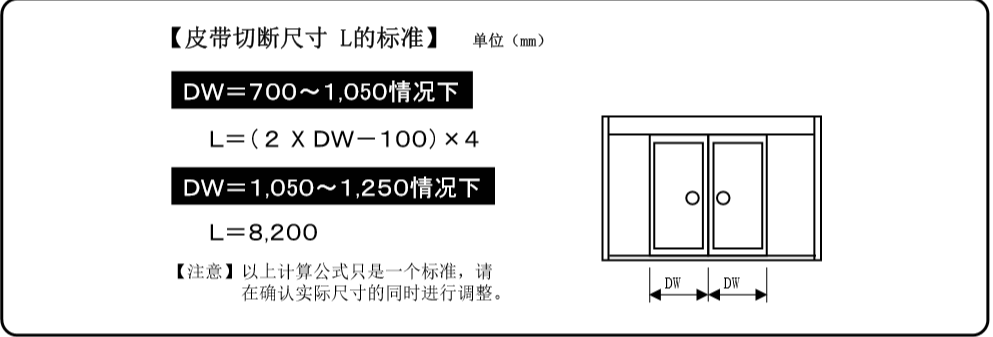 双开自动门皮带切断表