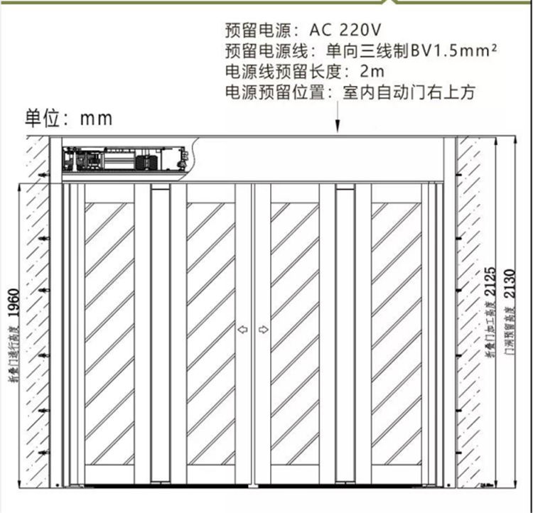 折叠自动门结构（示图）