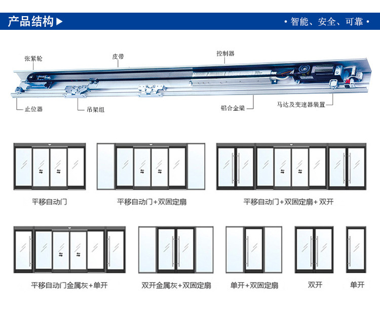 自动感应门门体样式